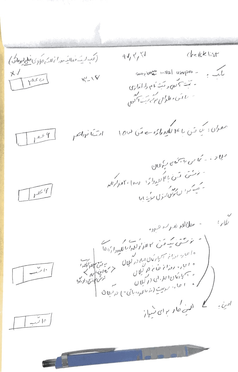 سرمایه ی کوچک، اراده ی بزرگ